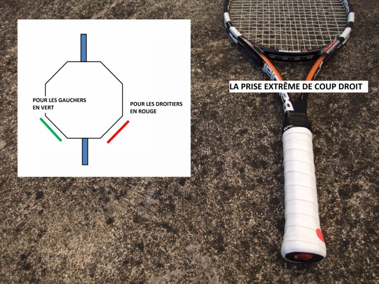 Raquette De Tennis Vintage Fischer Coup L2 (4 1/4) Avec Housse - Made In Austria, Orange/noir