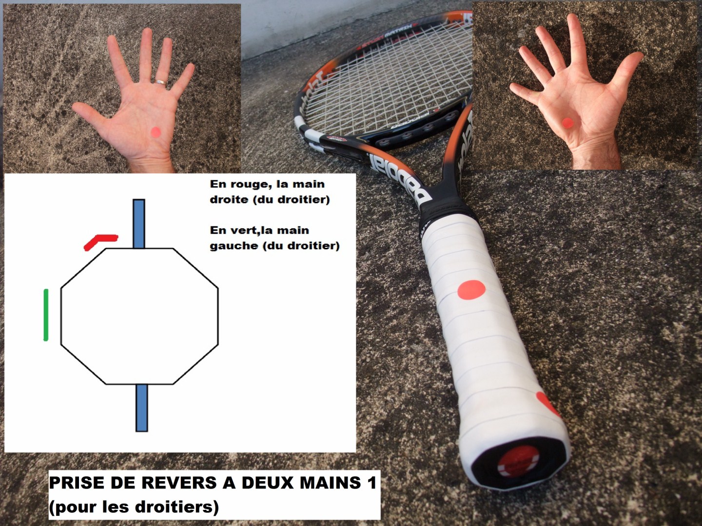Réduire la taille de manche d'une raquette de tennis - Extreme Tennis