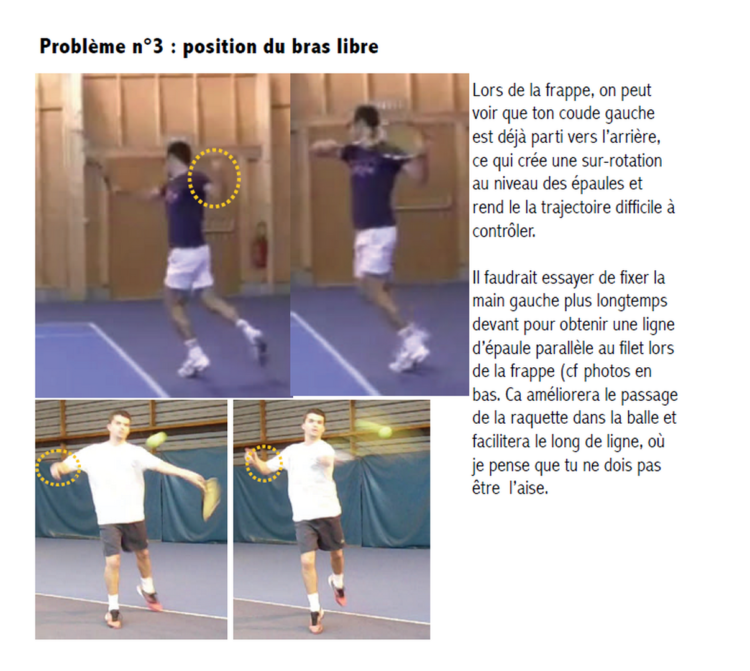 4 conseils d’expert pour améliorer votre coup droit de tennis